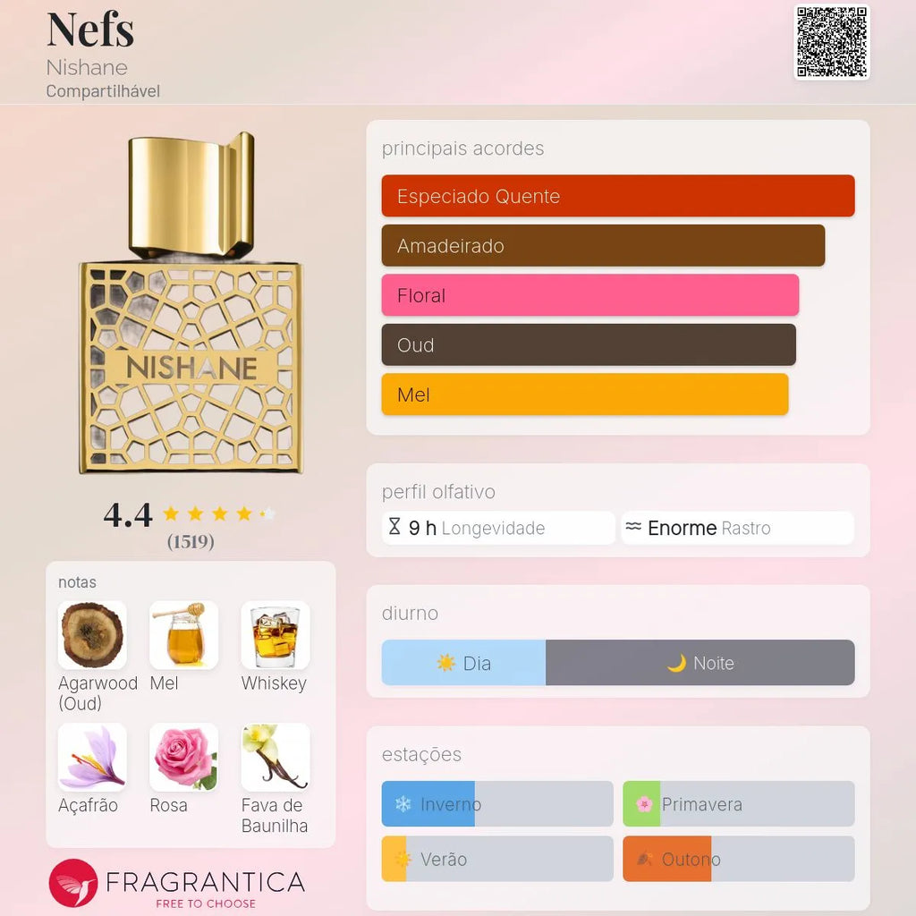 Nefs Extrait de Parfum 50 ml