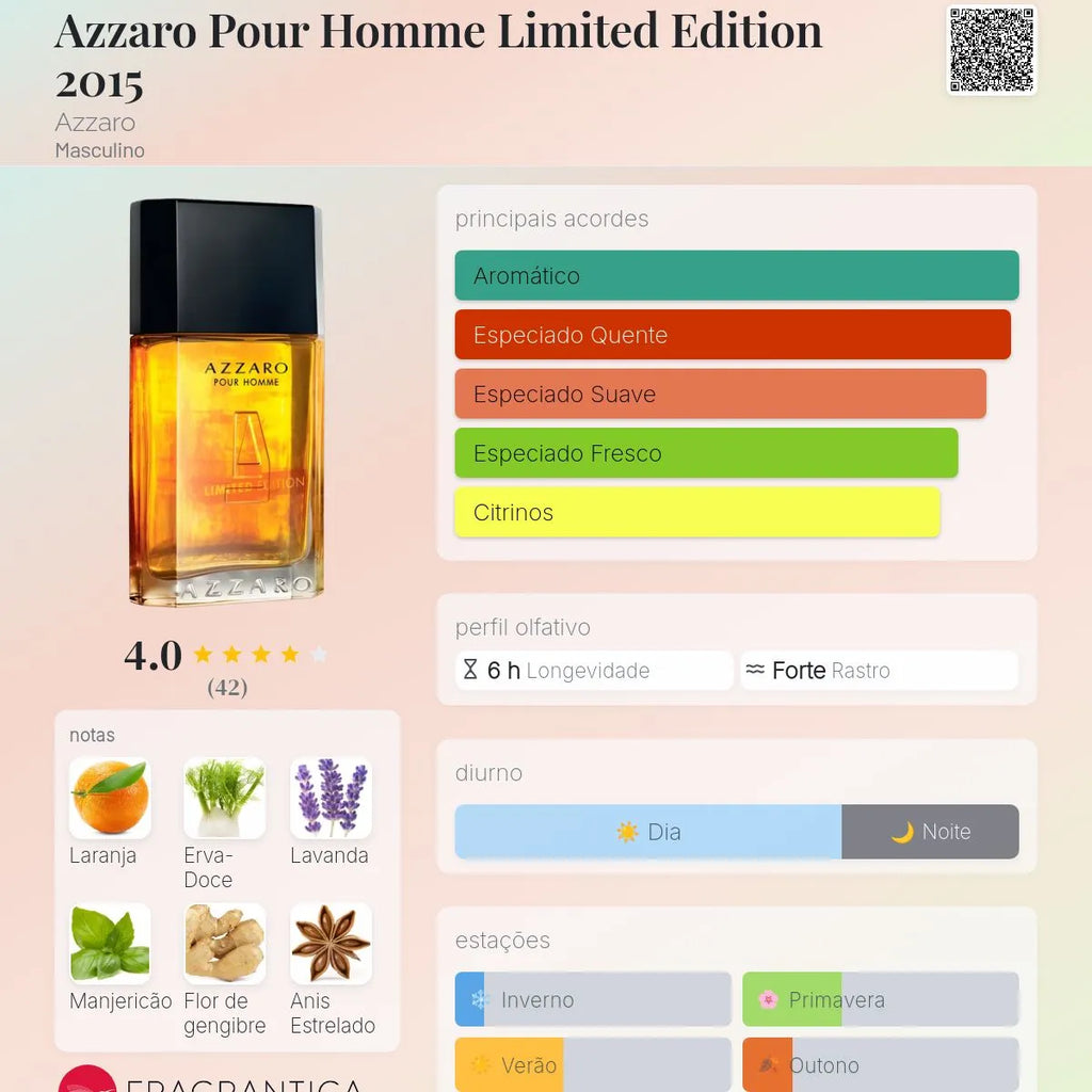 Azzaro Pour Homme EDT 100 ml