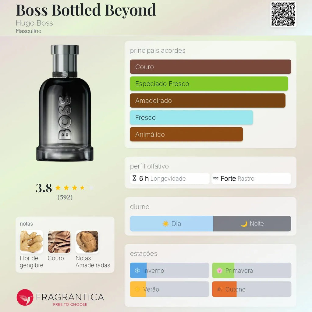BOSS BOTTLED BEYOND EDP 100ML