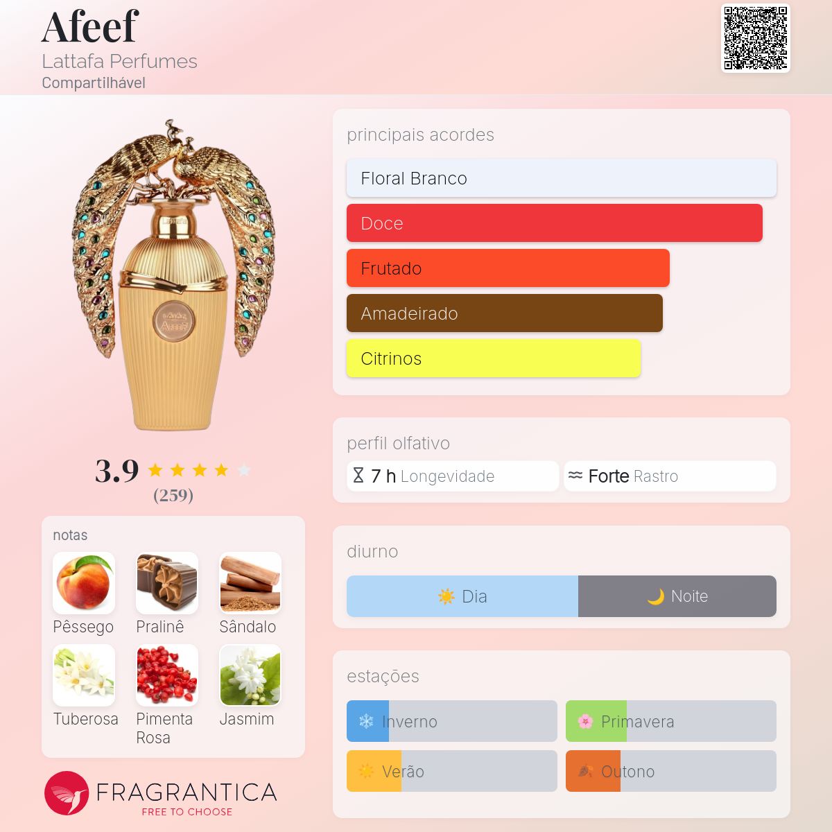 Afeef EDP 100 ml