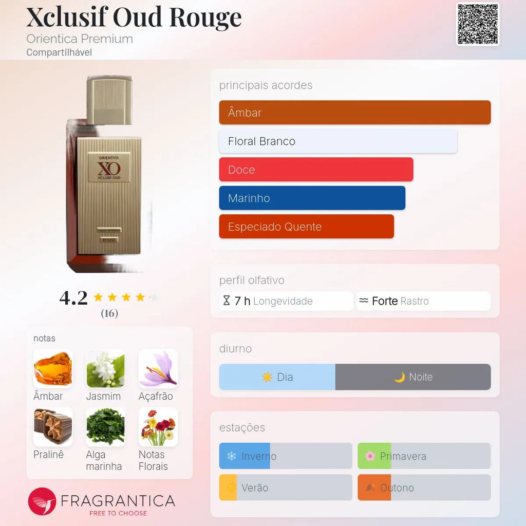 XO Xclusif Oud Rouge EDP 60 ml