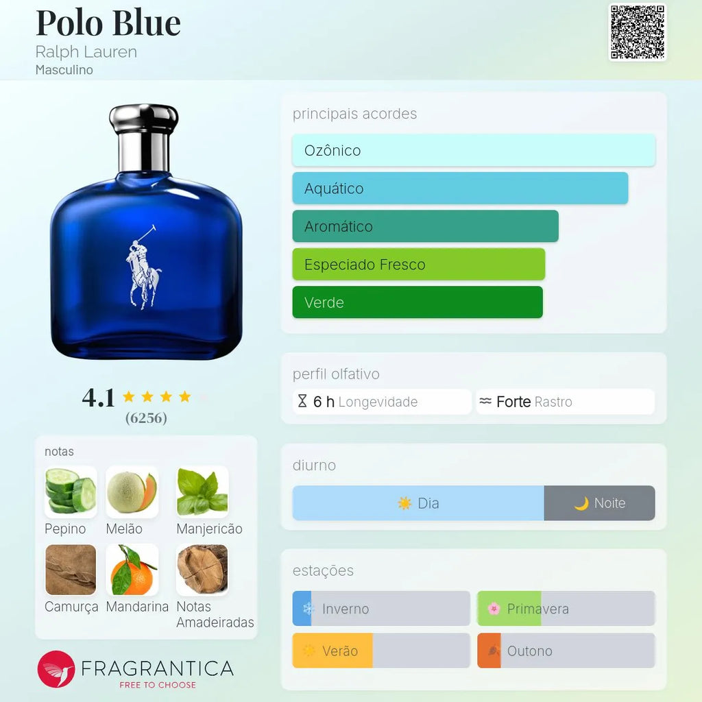 Polo Blue EDT 125 ml