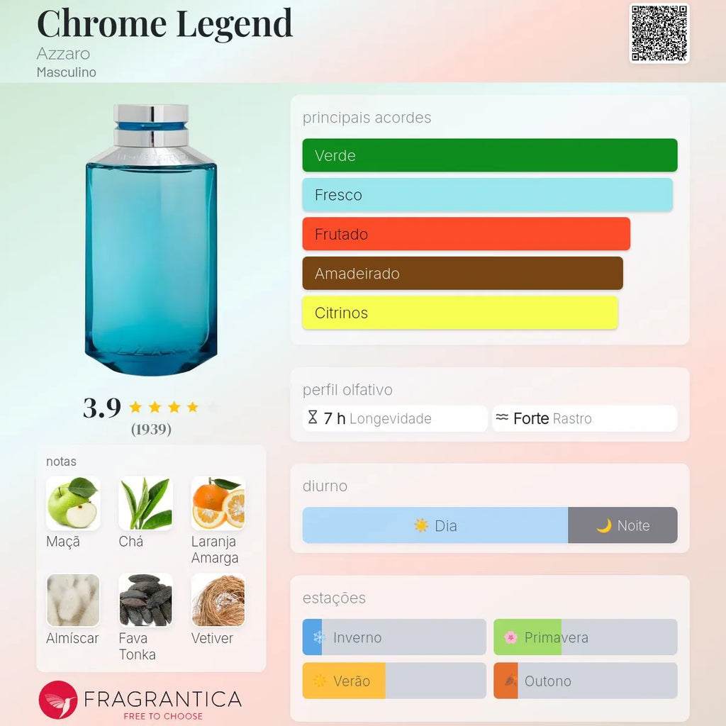 Chrome Legend EDT 100 ml