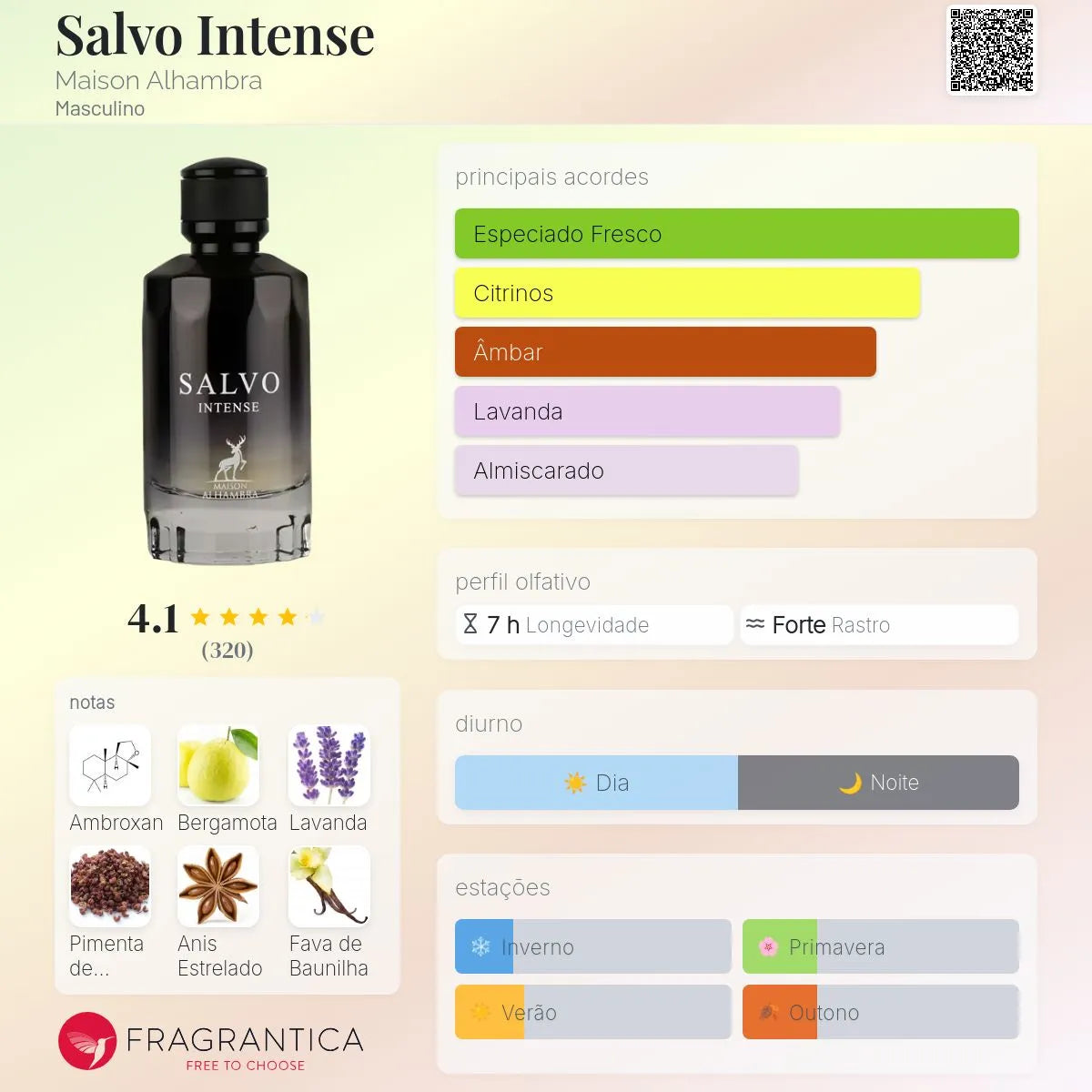 Salvo Intense EDP 100 ml