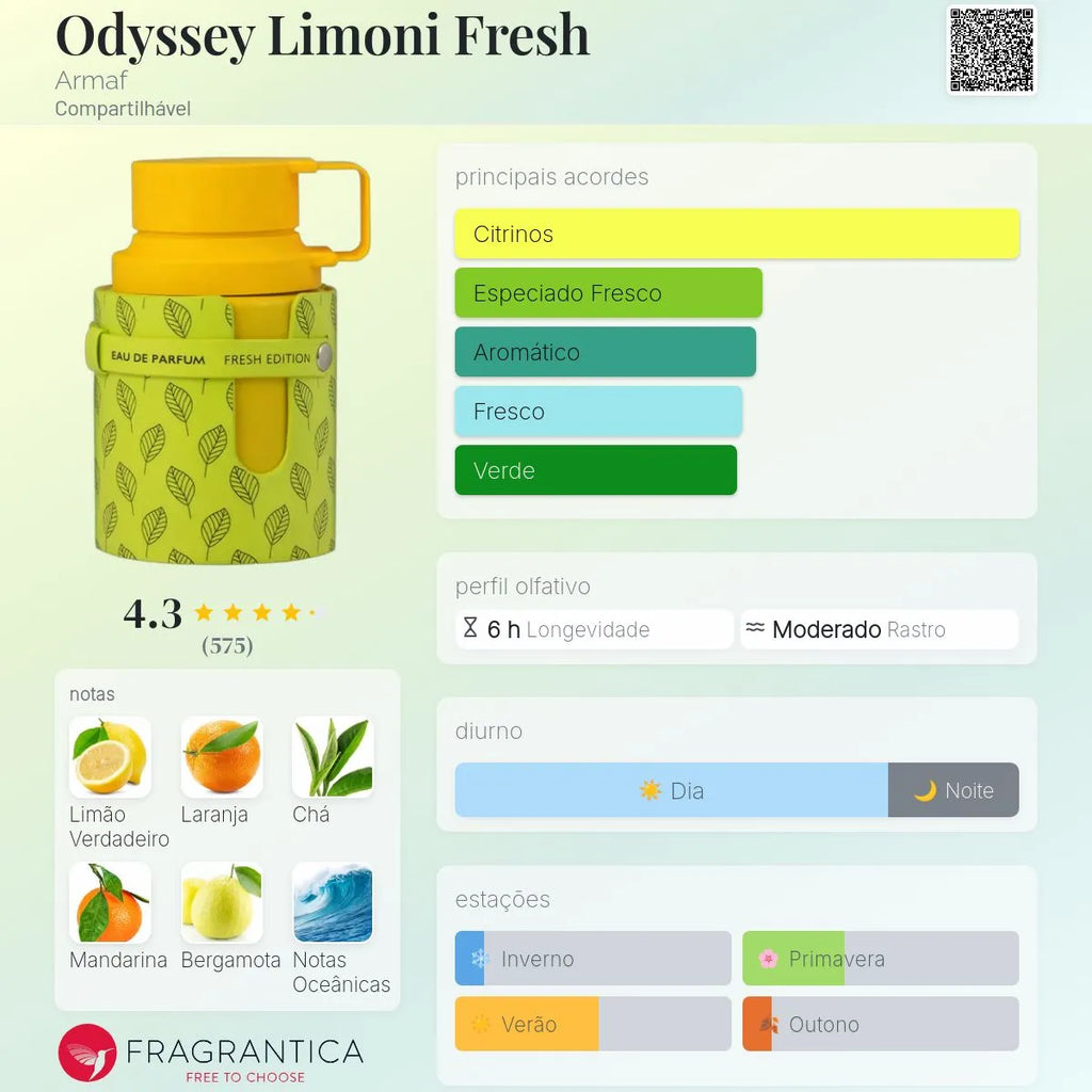 Odyssey Limoni Fresh Edition Edp 100 Ml