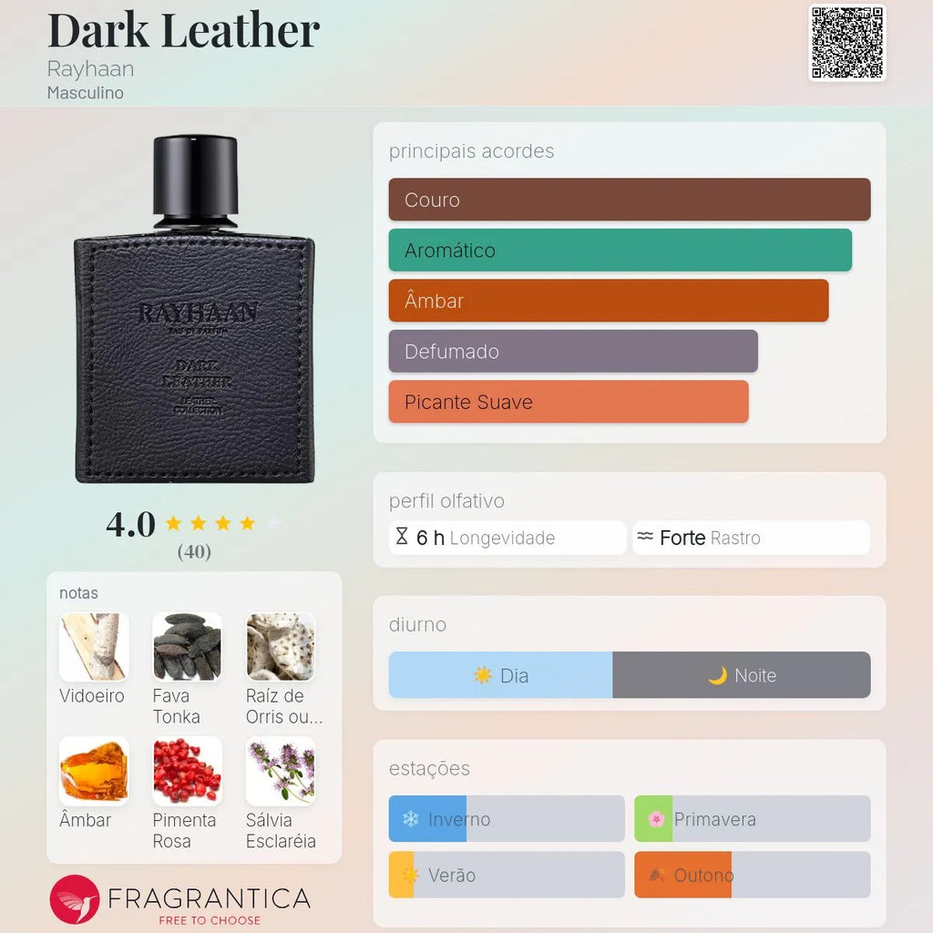 Dark Leather EDP 100 ml