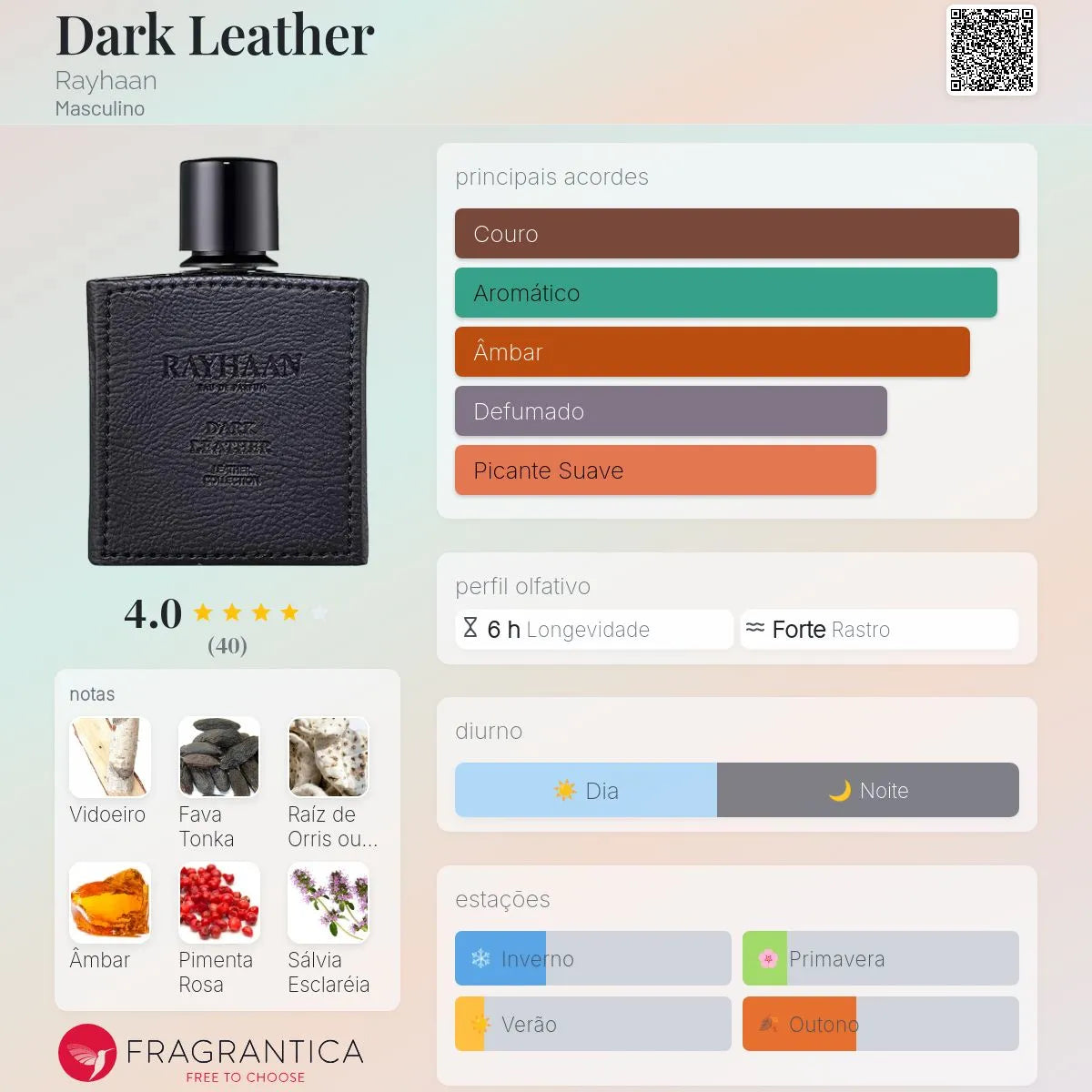 Dark Leather EDP 100 ml