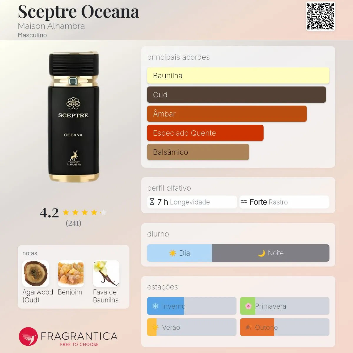 Sceptre Oceana EDP 100 ml