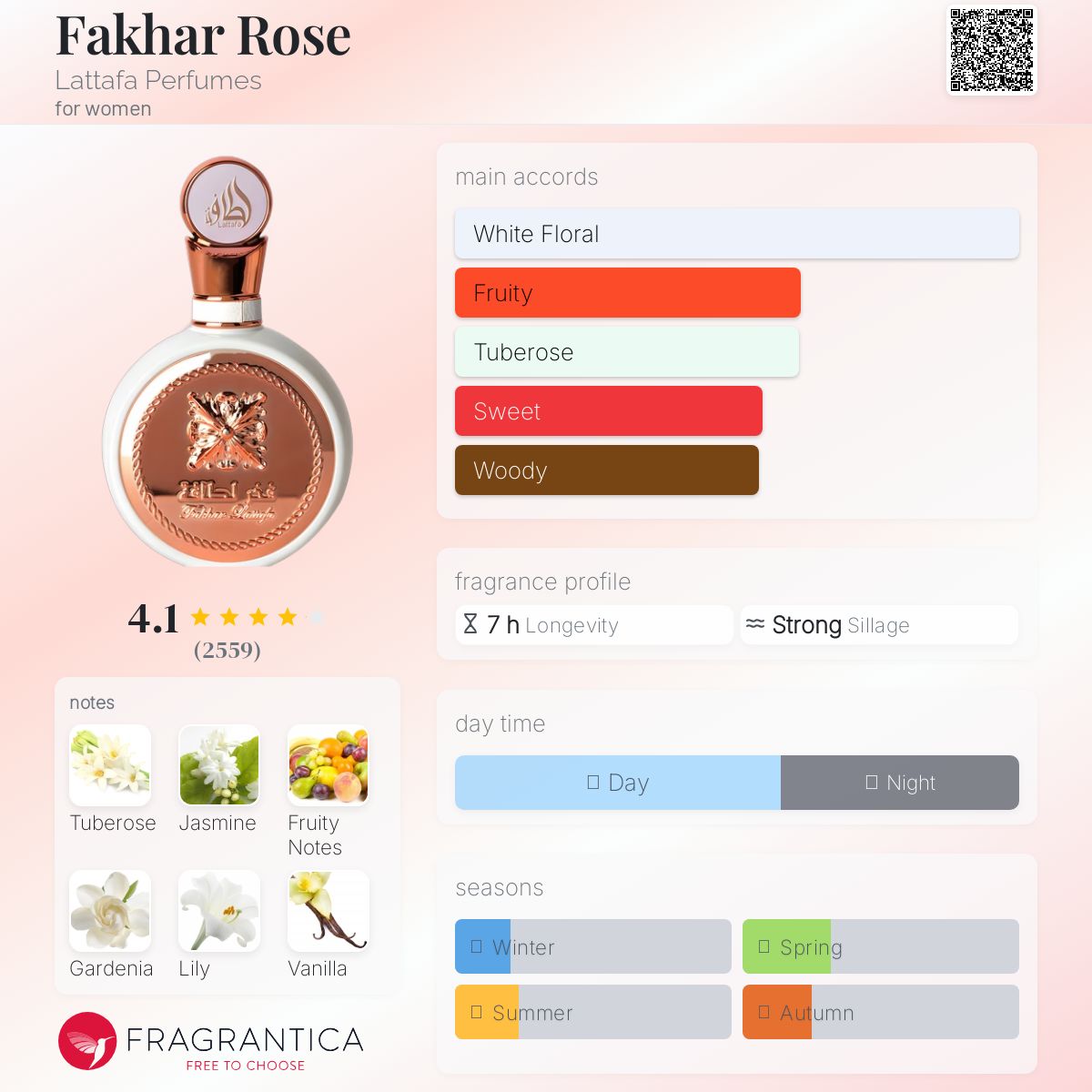 Fakhar Rose EDP 100 ml