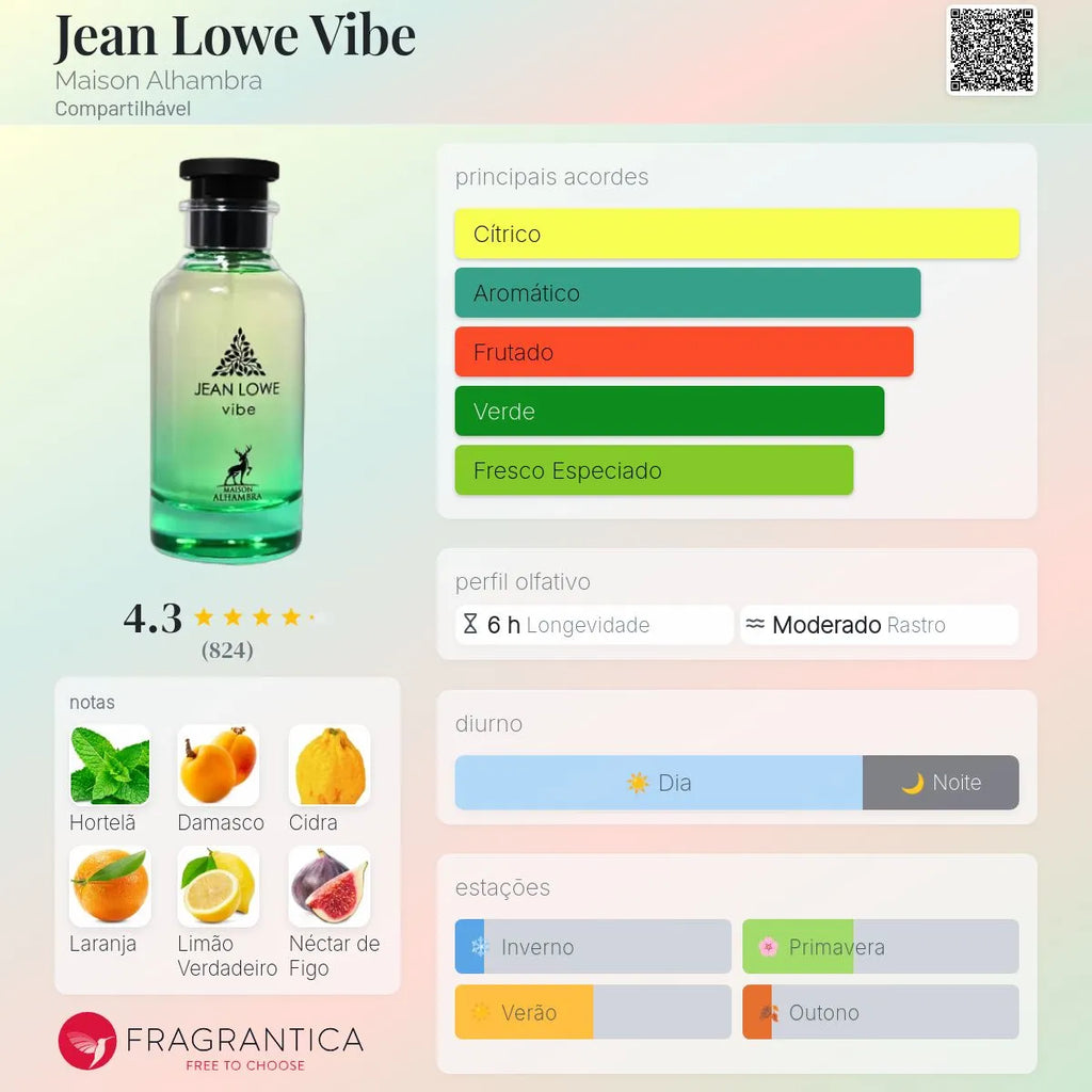 Jean Lowe Vibe EDP 100 ml