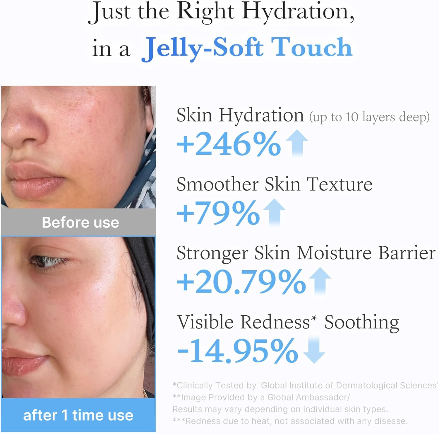 Hyaluronic Ceramide Jelly Cream 50ml
