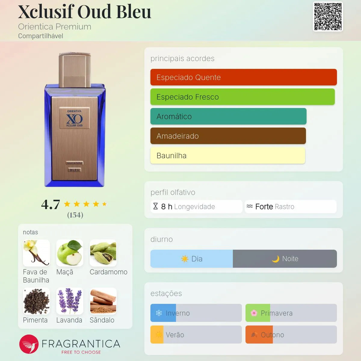 XO Xclusif Oud Bleu Extrait de Parfum 60 ml