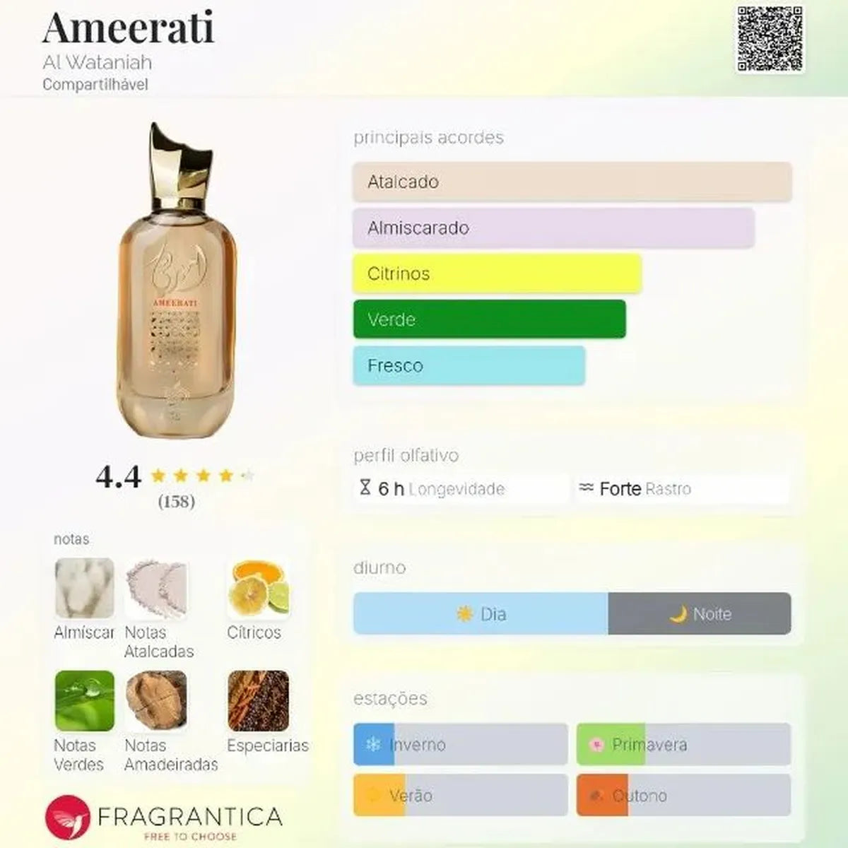 Ameerati EDP 100 ml
