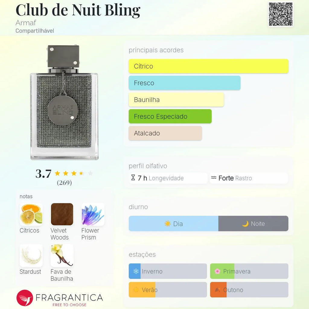 Club de Nuit Bling EDP 75ml