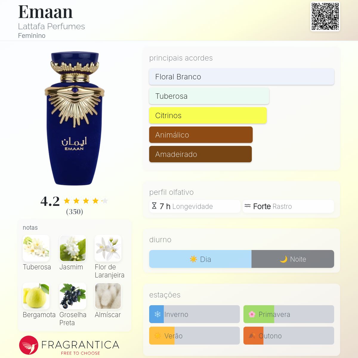 Emaan Edp 100 Ml