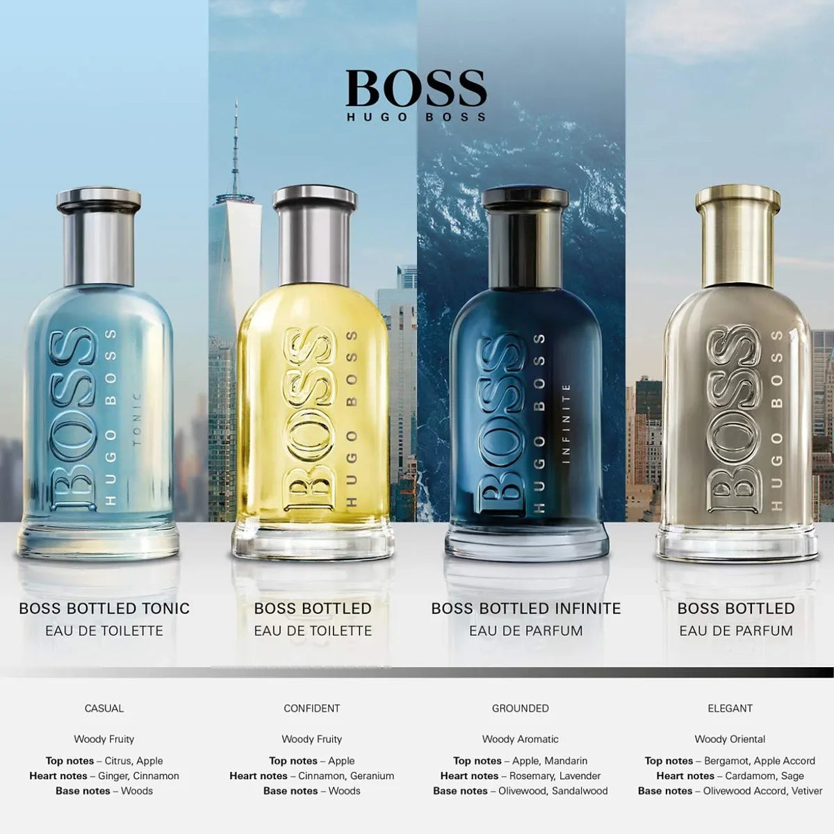 Boss Bottled EDT 200 ml