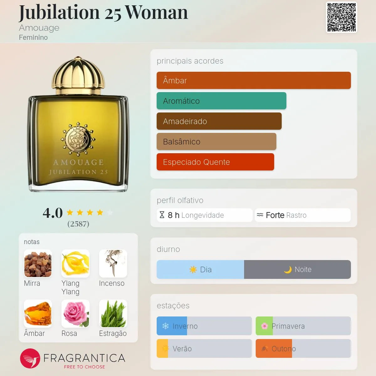 Jubilation 25 Woman EDP 100 ml