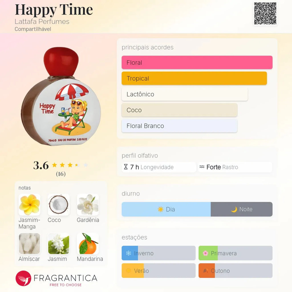 Happy Time EDP 75 ml