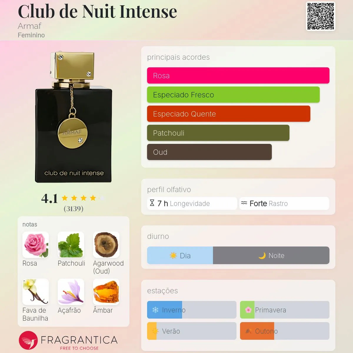Club de Nuit Intense Woman EDP 105 ml