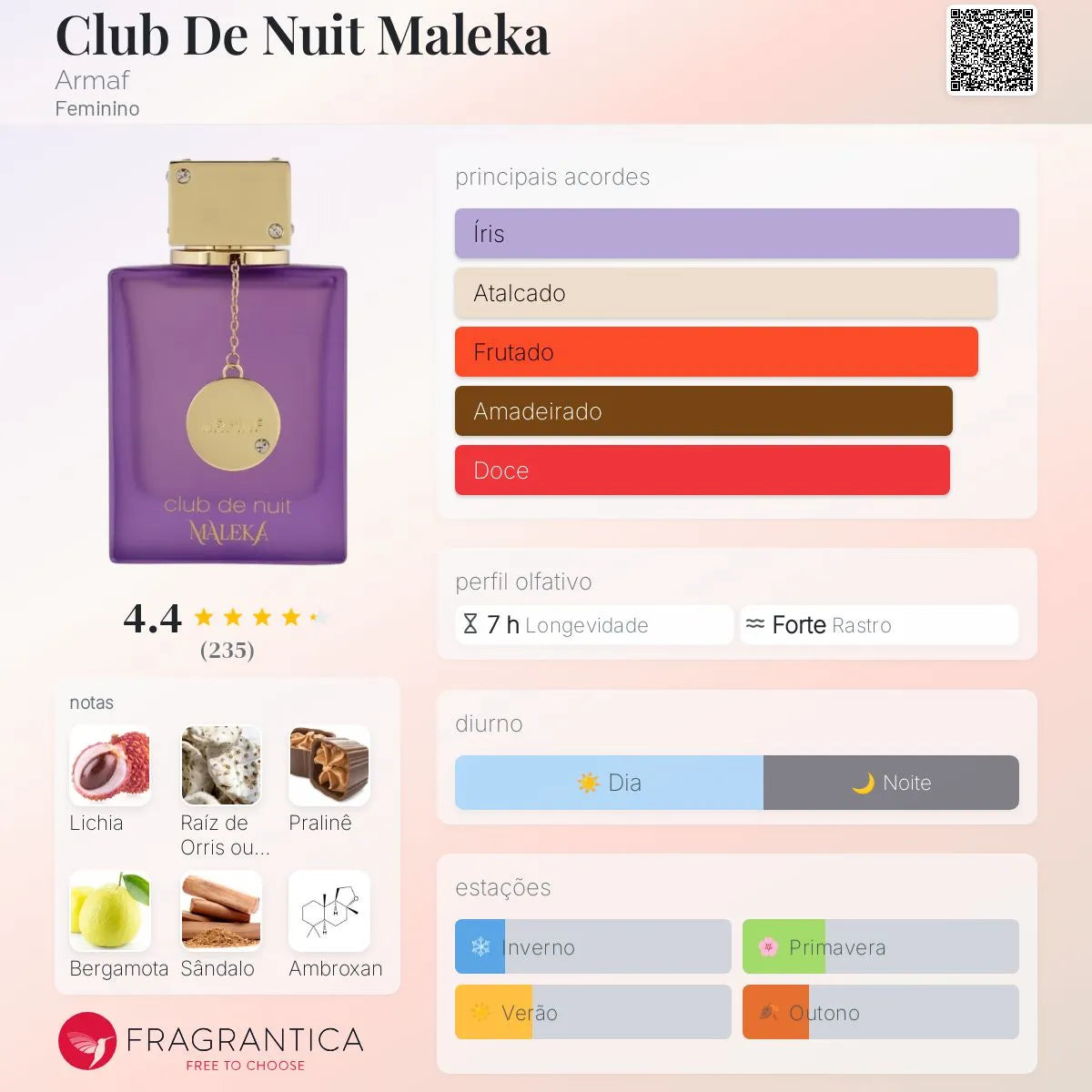 Club De Nuit Maleka 100 Ml EDP