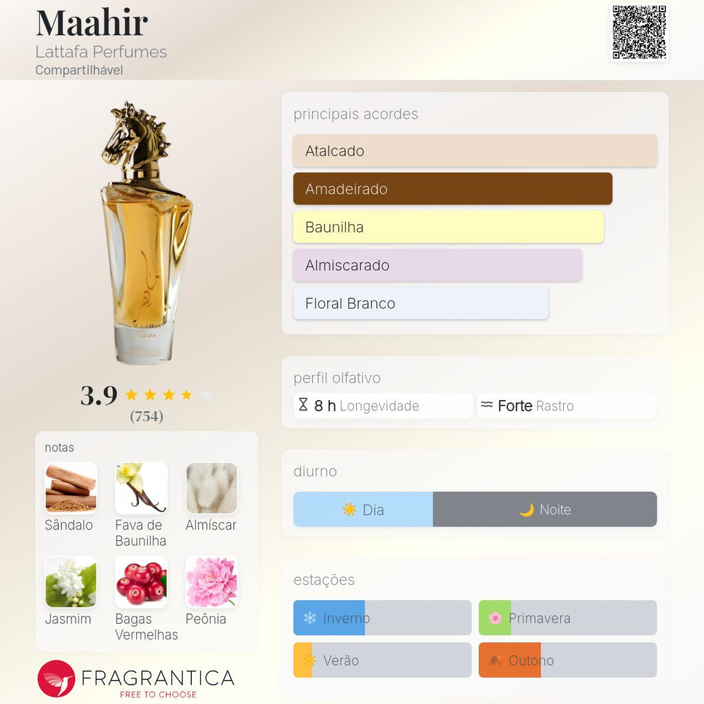 Maahir 100 Ml Eau De Parfum