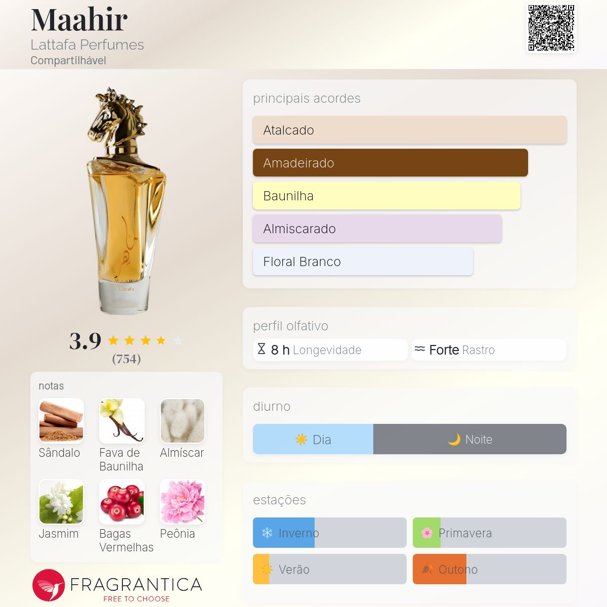 Maahir 100 Ml Eau De Parfum