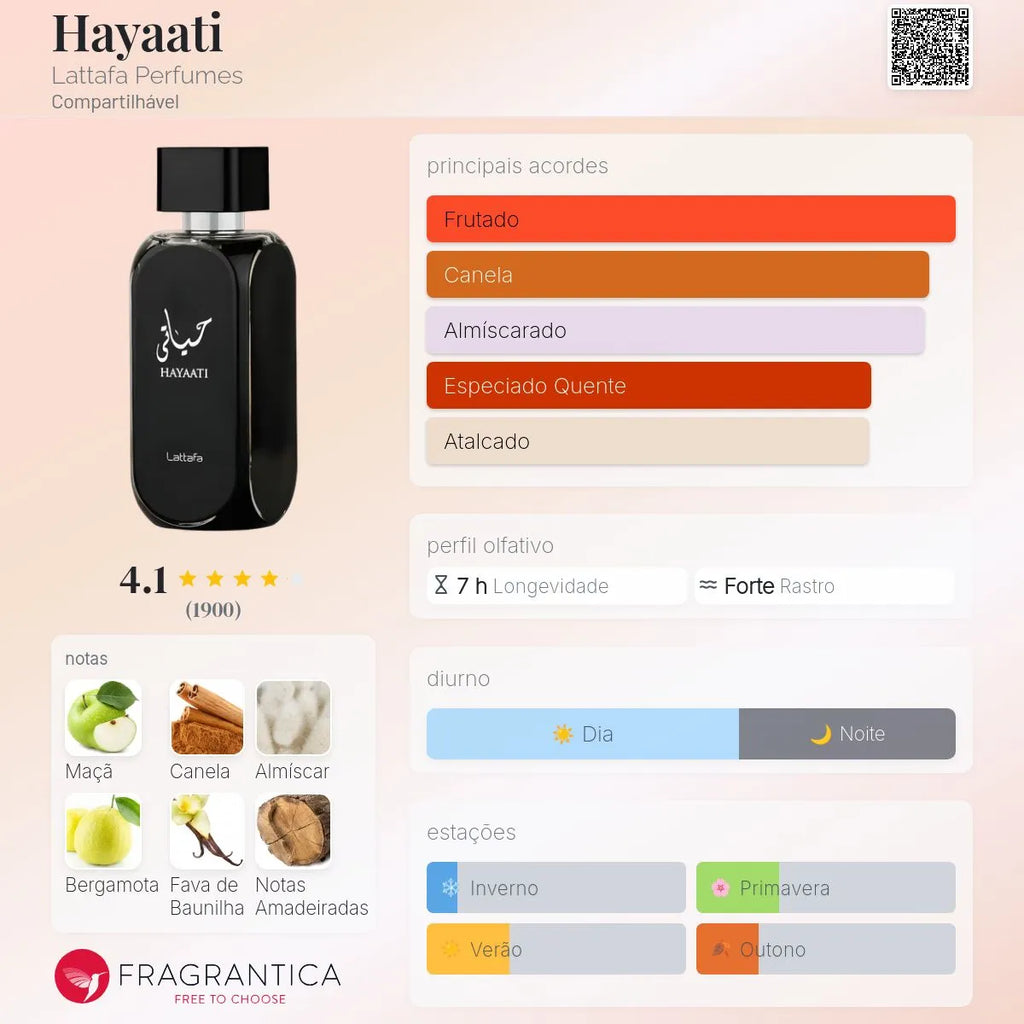 Hayaati EDP 100 ml