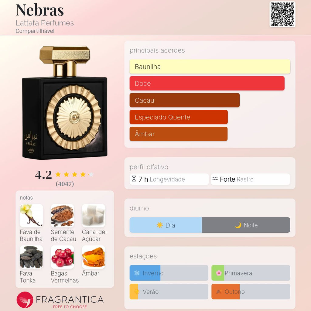 Pride Nebras EDP 100 ml