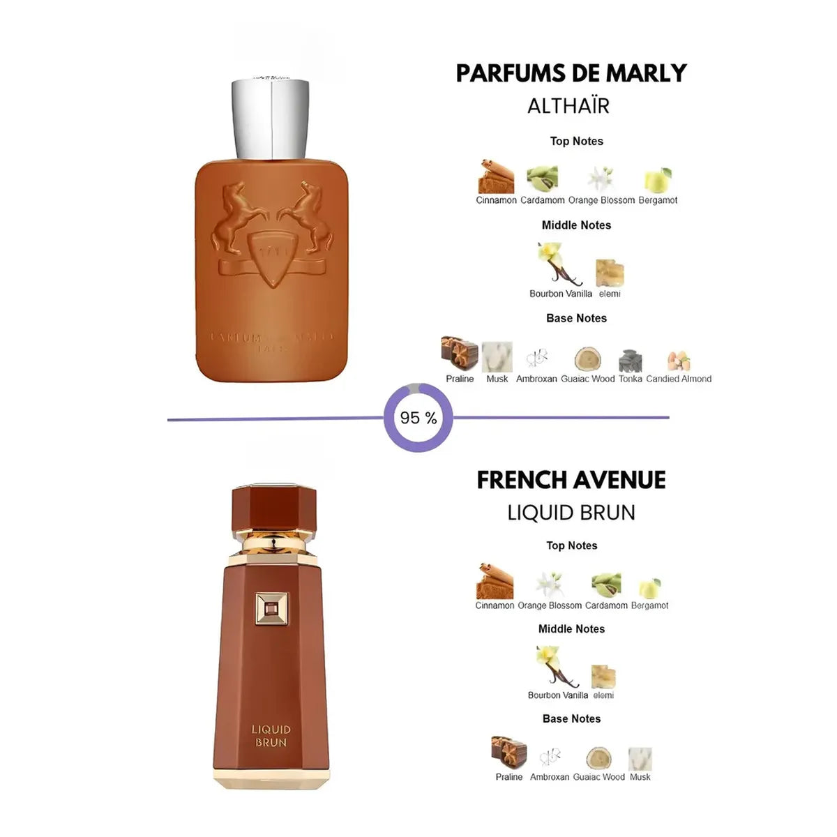 Liquid Brun EDP 100 ml