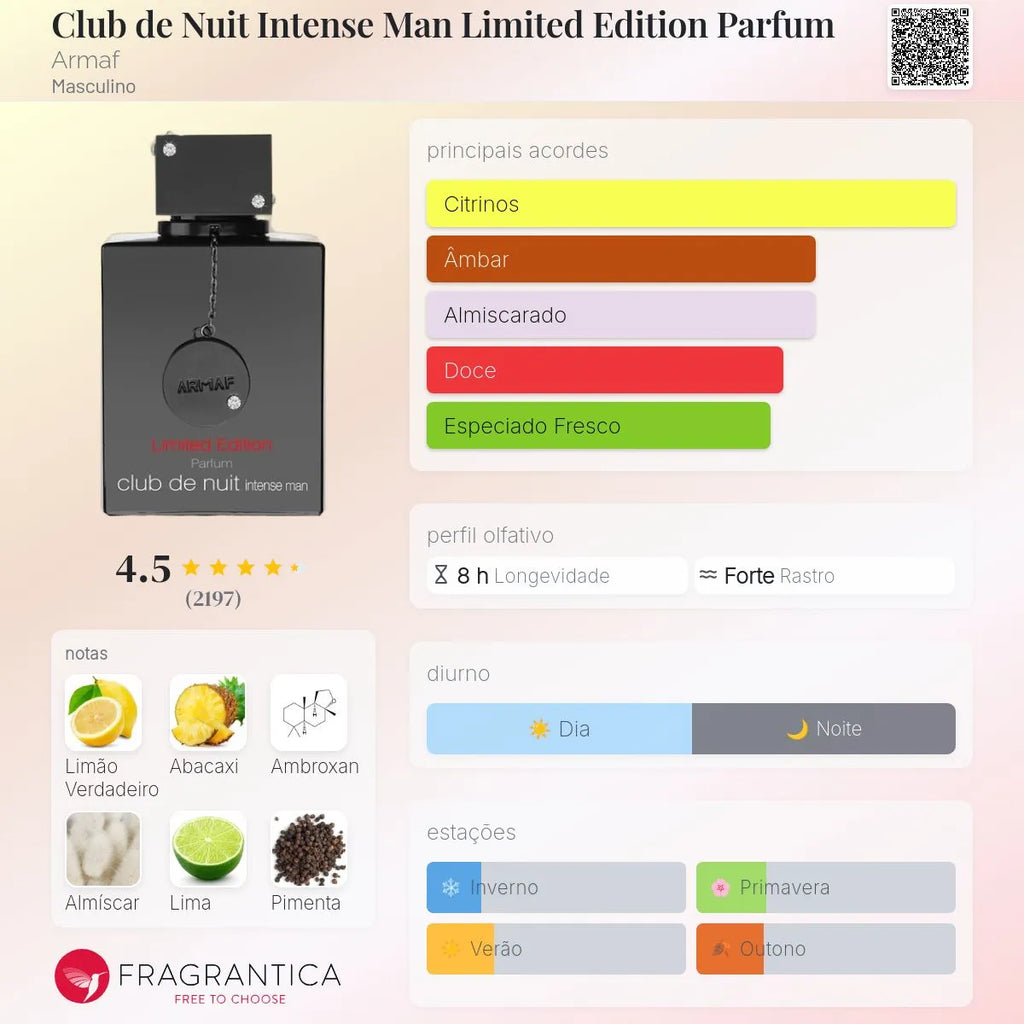 Club De Nuit Intense Limited Edition Parfum 105 Ml