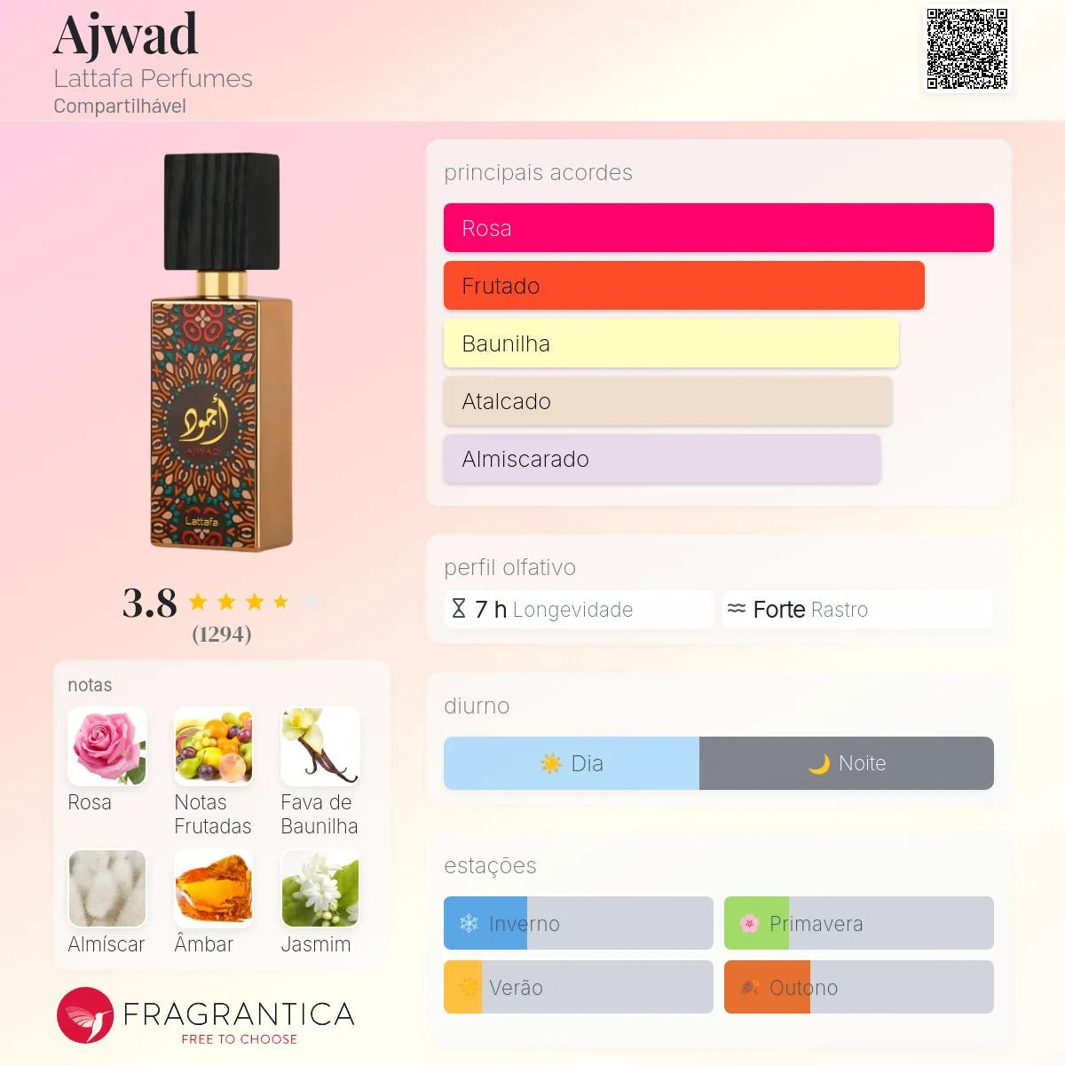 Ajwad EDP 60 ml