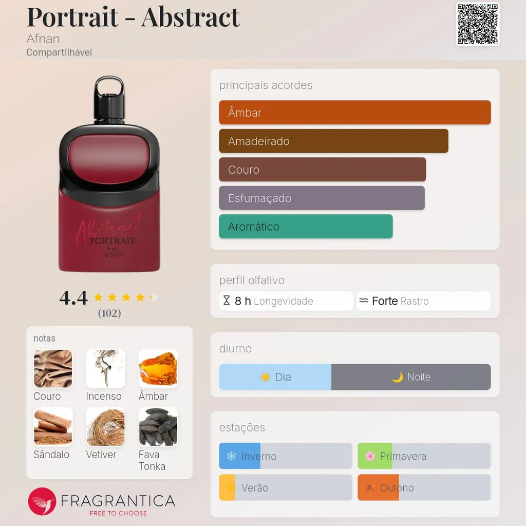 Portrait Abstract Extrait de Parfum 100 ml