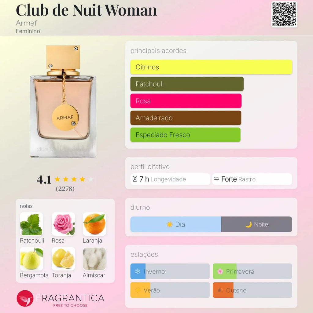 Club De Nuit Woman Edp 200 Ml