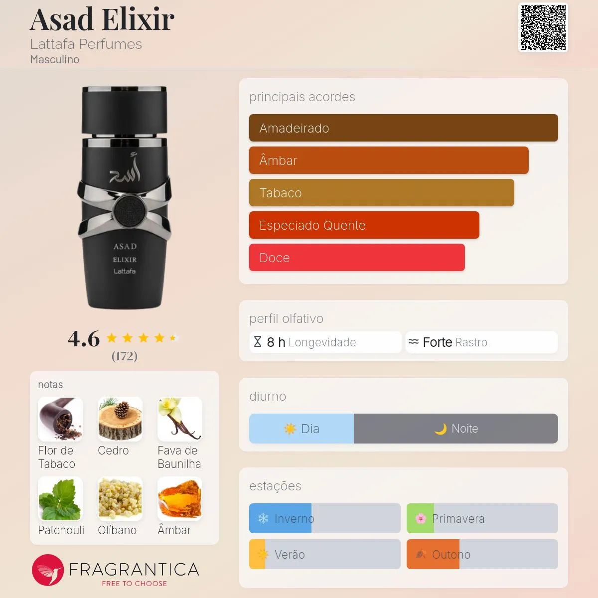 Asad Elixir EDP 100 ml
