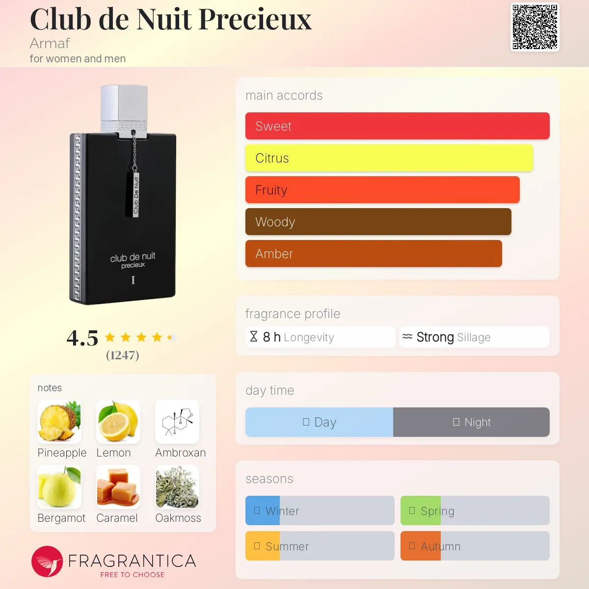 Club de Nuit Précieux I Extrait de Parfum 55 ml