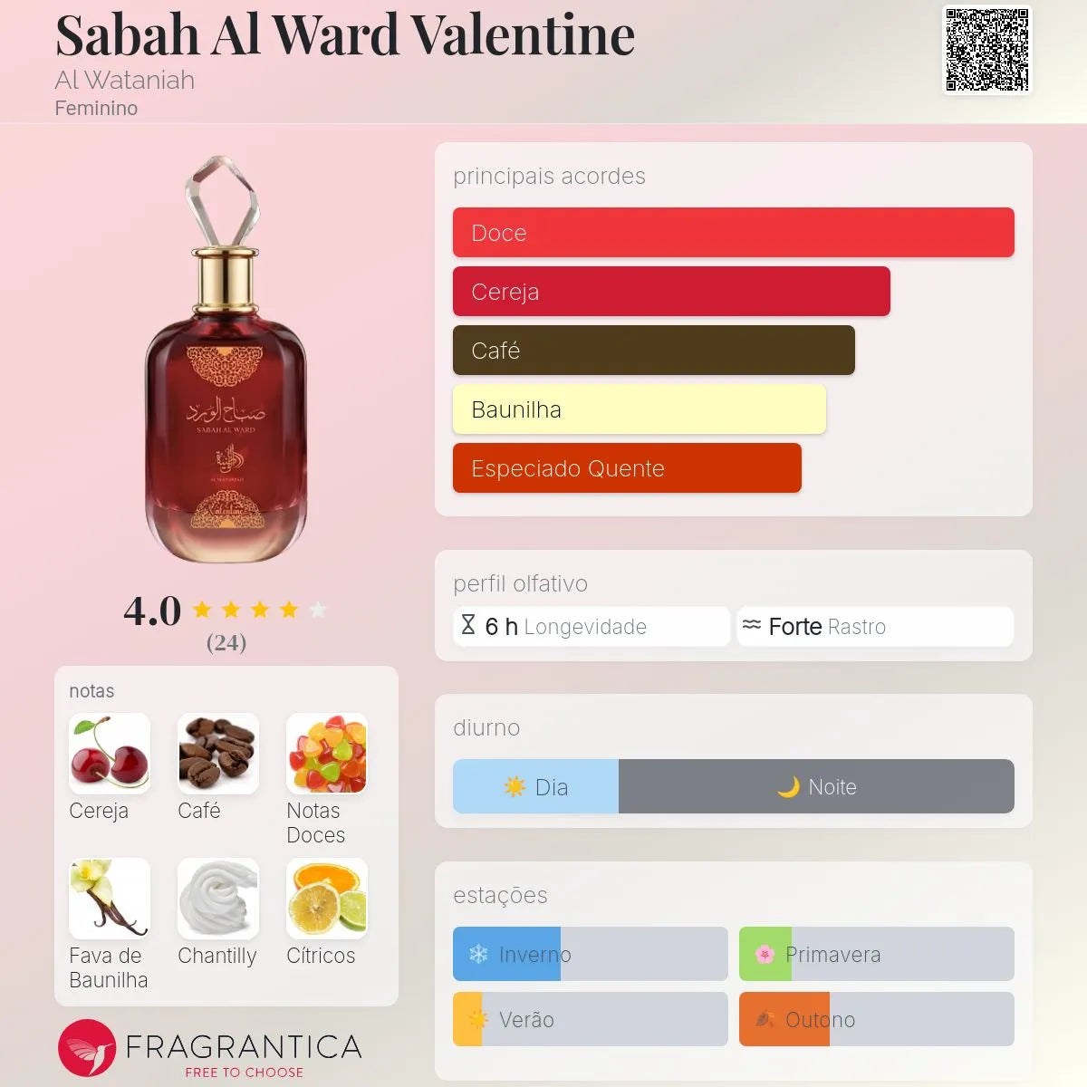 Sabah Al Ward Valentine EDP 100 ml