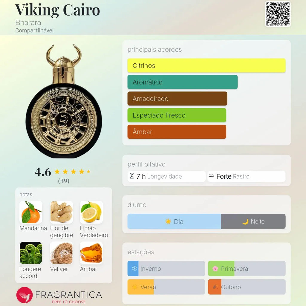 Viking Cairo EDP 100 ml