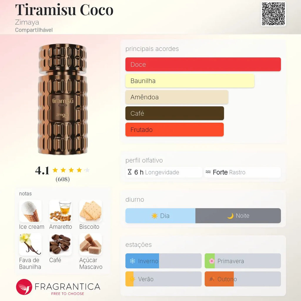 Tiramisu Coco EDP 100 ml