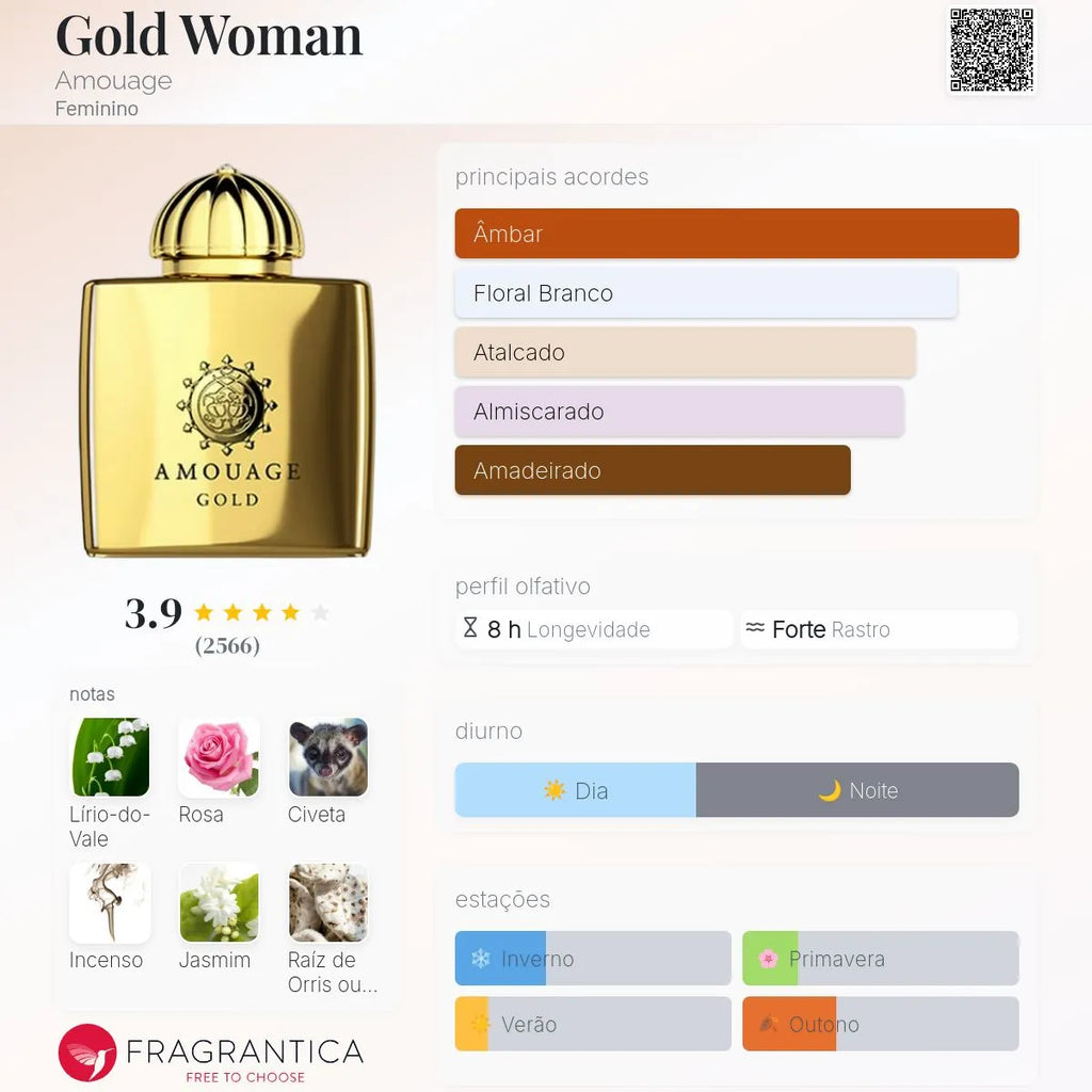 Amouage Gold Woman EDP 100 ml