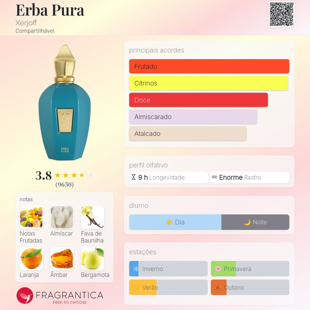 Erba Pura 100 Ml Eau De Parfum