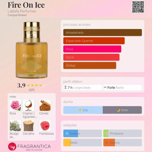 Fire On Ice EDP 100 ml
