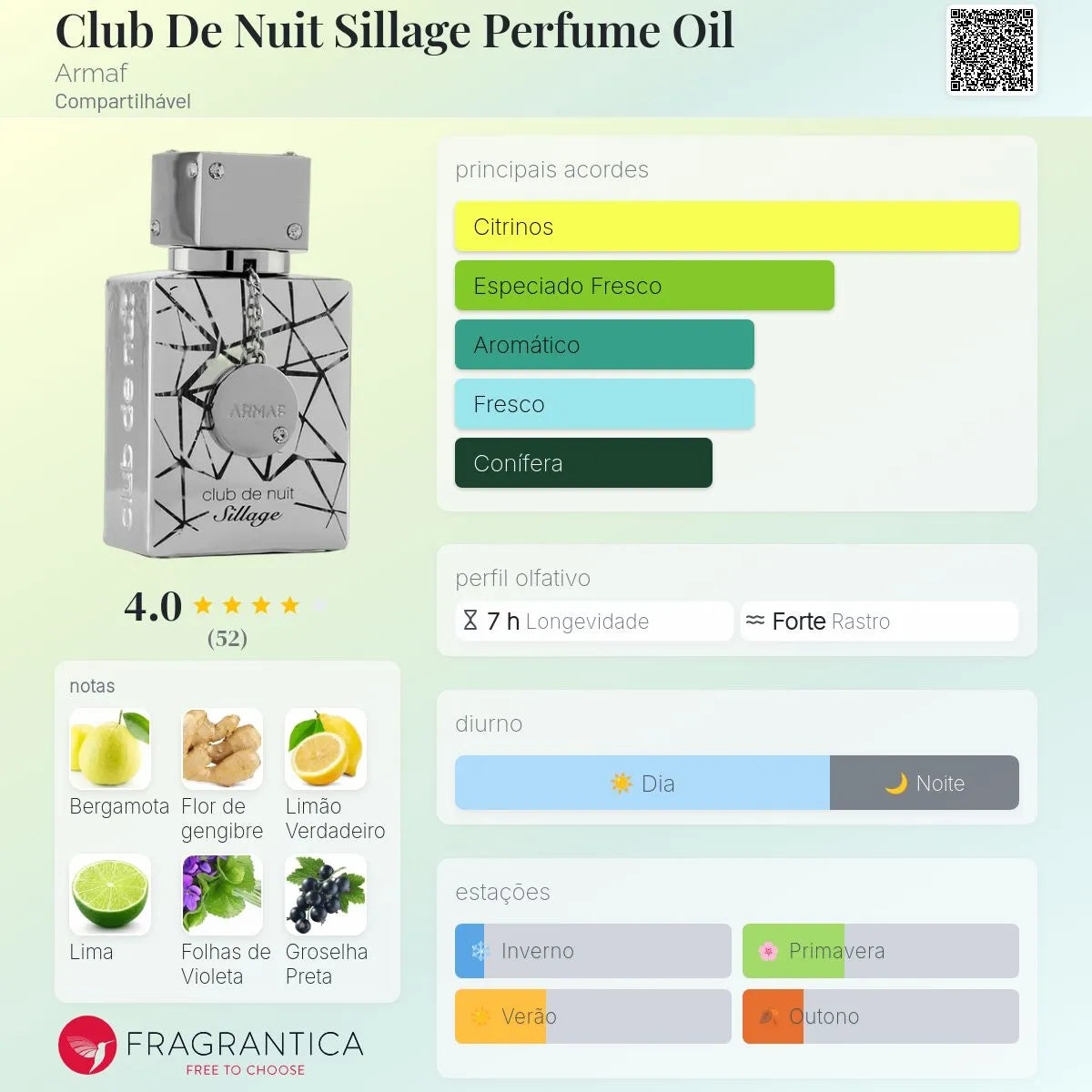 Club De Nuit Sillage Edp 105 Ml