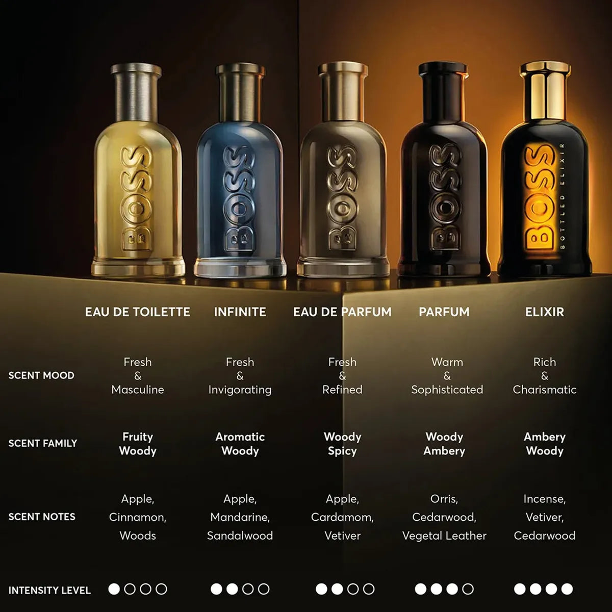 BOSS BOTTLED PARFUM ELIXIR 50ML