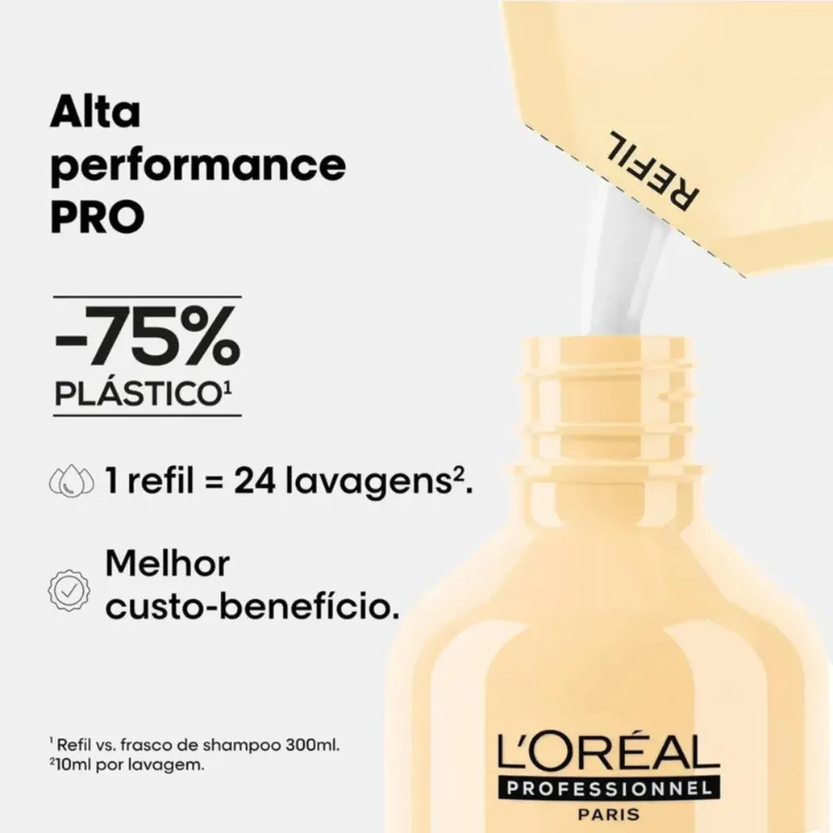 Refil Absolut Repair Shampoo 240 ml UNISEX