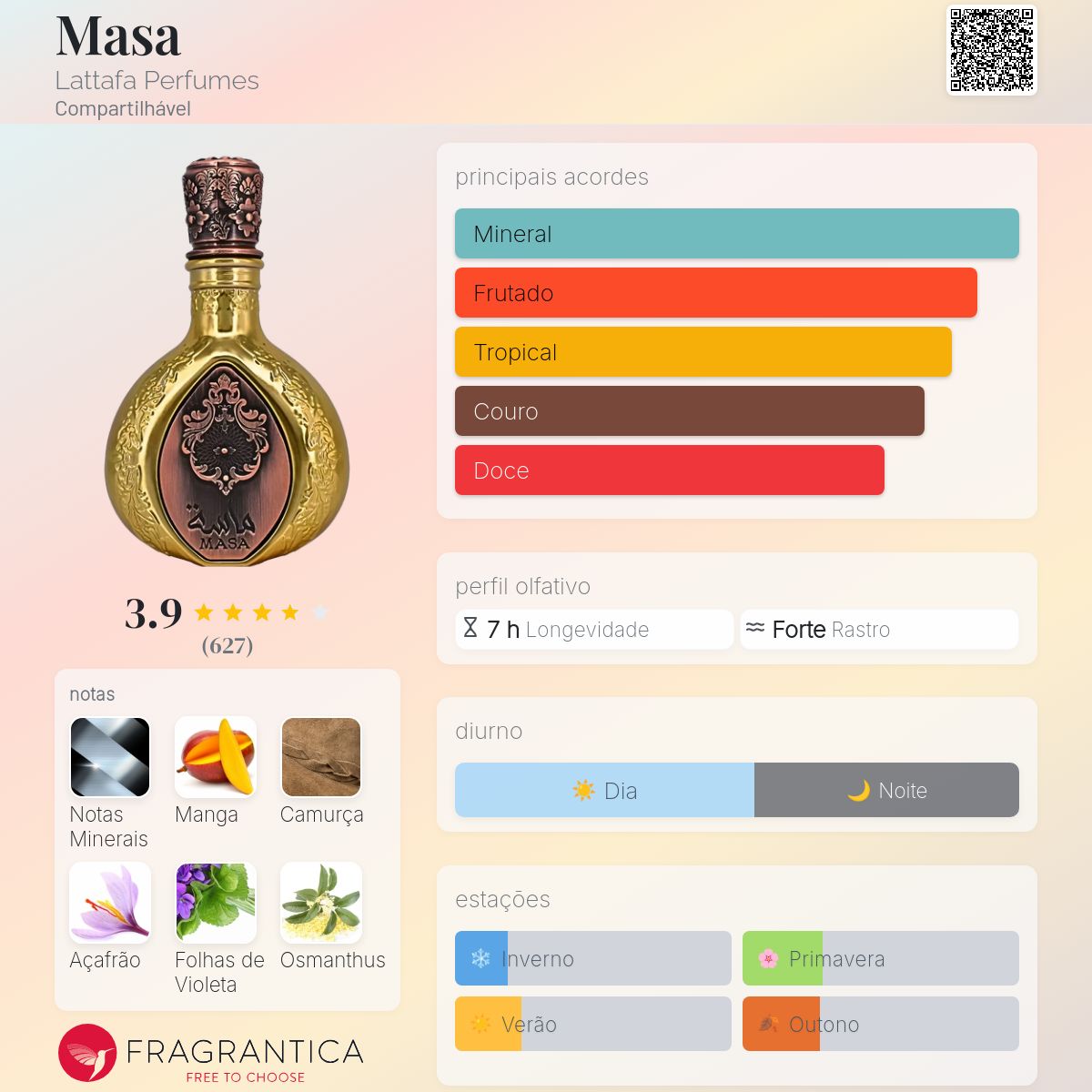 Pride Masa Edp 100 Ml