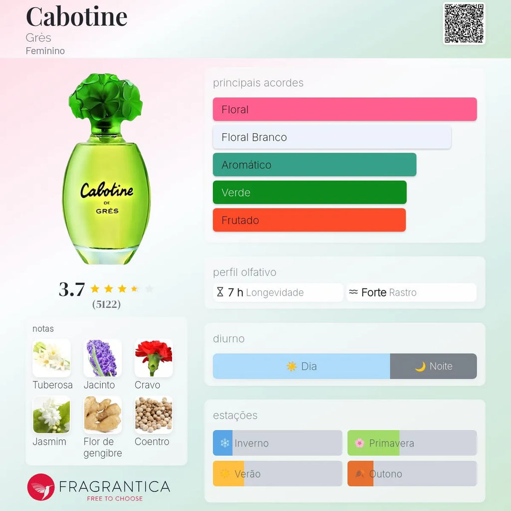 Cabotine EDT 100 ml