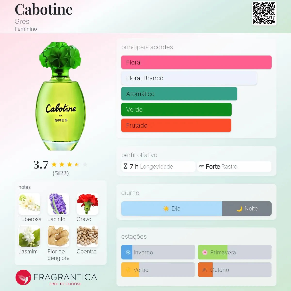 Cabotine EDT 100 ml