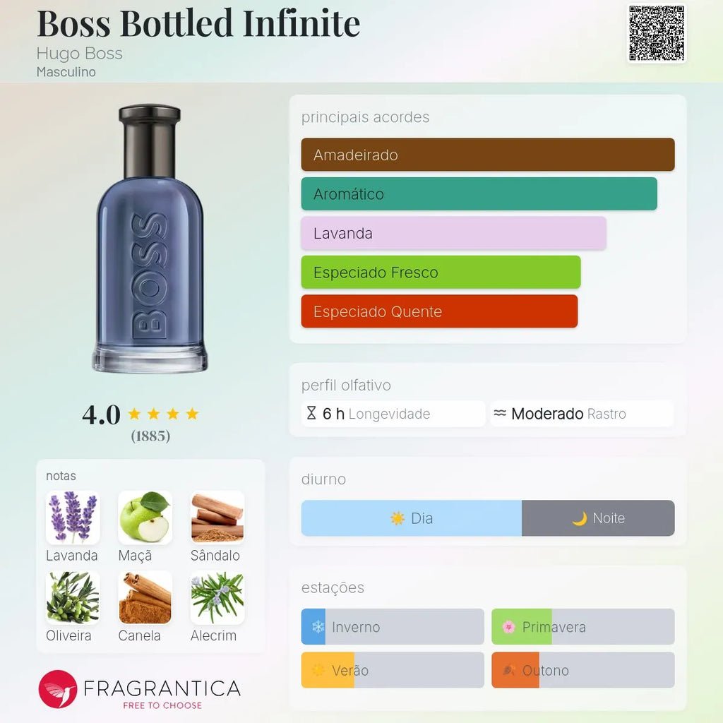 Boss Bottled Infinite EDP 200 ml
