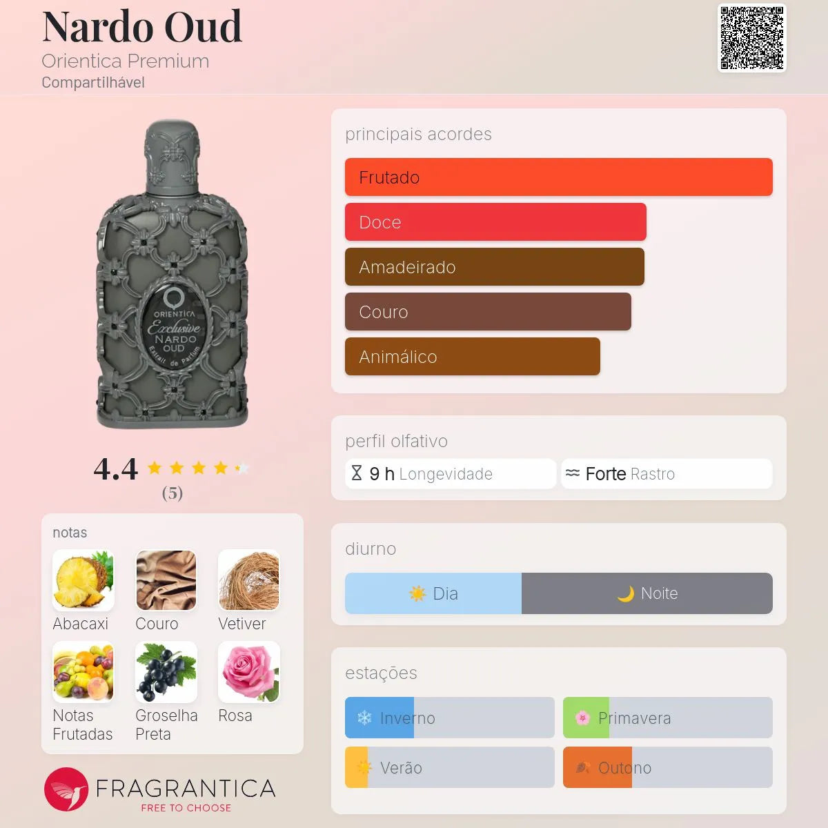 Exclusive Nardo Oud EDP 100 m