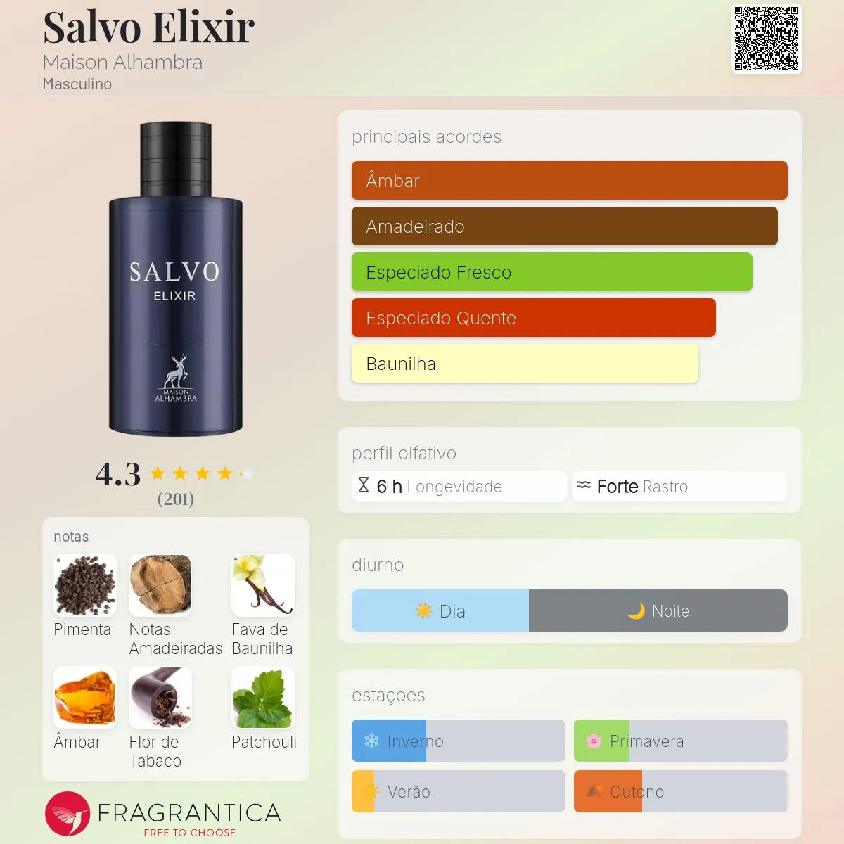 Salvo Elixir Edp 60 Ml